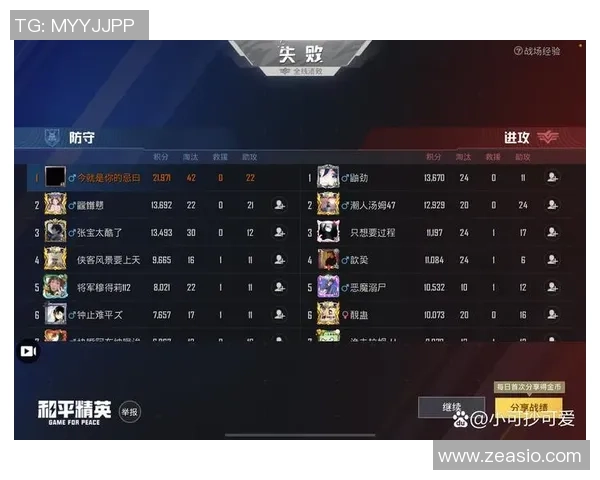 聚焦和平精英：BLG在耐力赛中的表现与挑战分析MBA