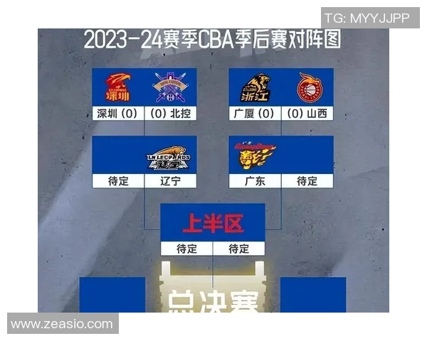 CBA激战浙江稠州对决深圳队争夺季后赛席位的关键之战