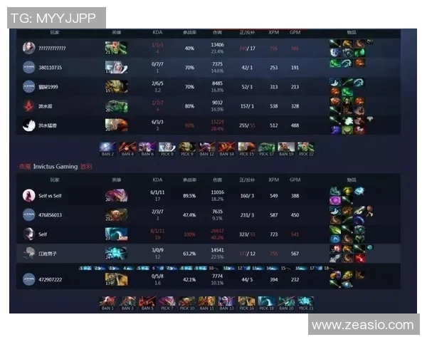 DOTA2最新速度排行榜揭晓IG战队荣登第一名引发热议