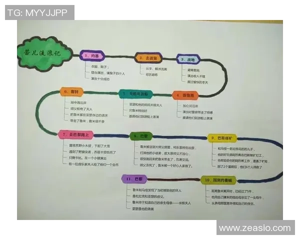 刘泽一的成长之路：从普通学生到杰出人才的奋斗故事