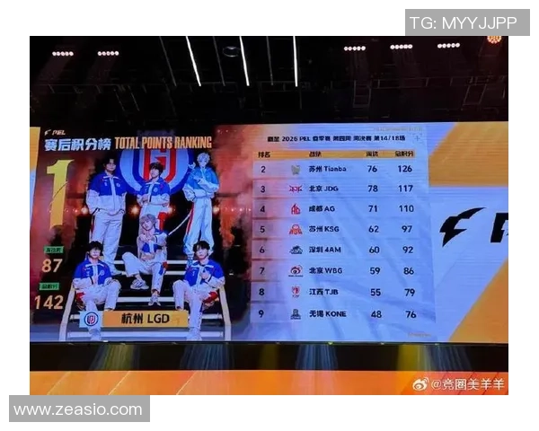 和平精英状态排行榜最新更新JDG战队荣登第四名引发热议MBA