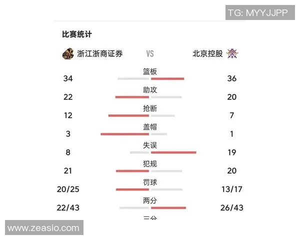 广州乒乓球队在世界锦标赛中以93分稳居积分榜首位