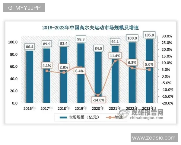 成都羽毛球队意识探讨与发展路径研究：提升竞技水平与团队协作的关键因素分析