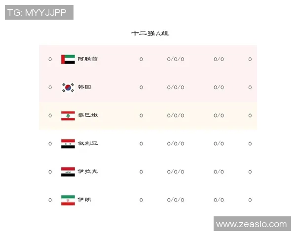 泰国与伊拉克足球对决前瞻分析及胜负推荐策略