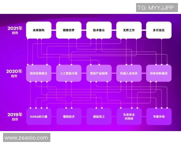 武汉滑板队技术对比深度解析与发展趋势探讨