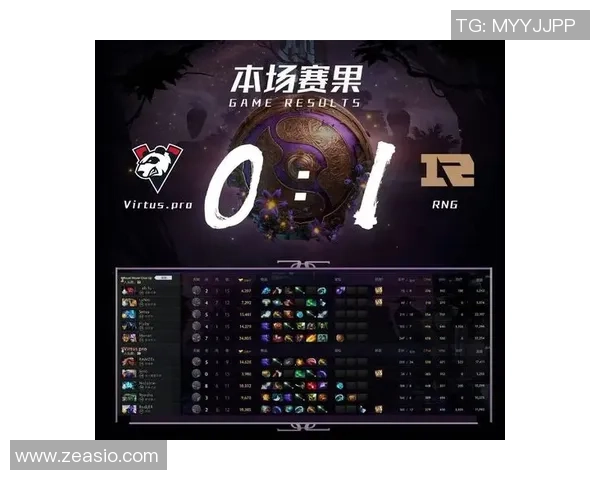 深入分析RNG战队在DOTA2中的战术布局与应对策略探讨