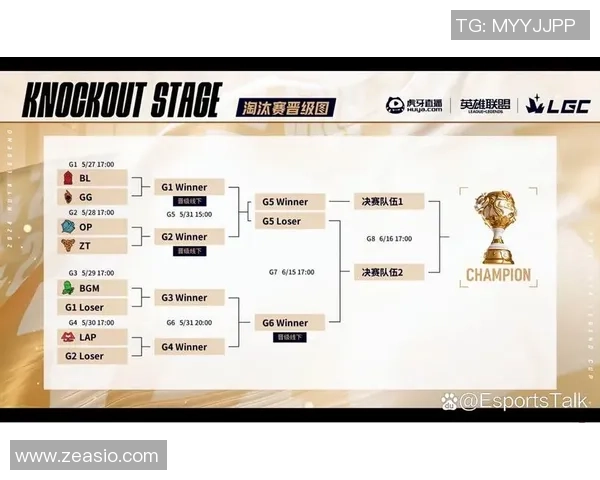 英雄联盟盛典：深度解析V5战队的实力与魅力