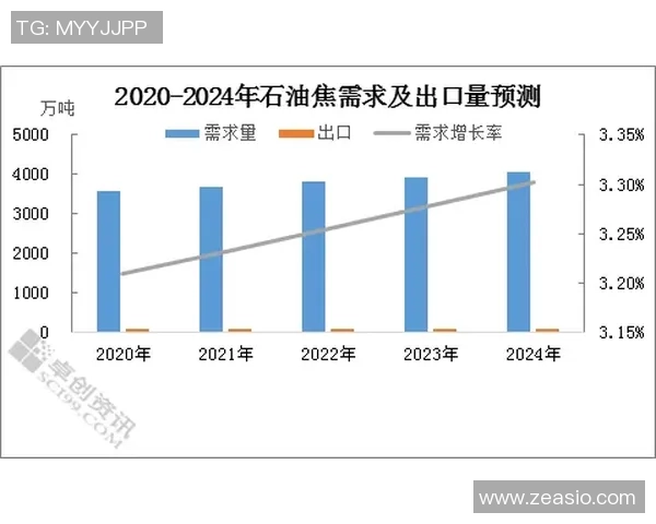 高校联赛分析：RNG状态起伏与未来发展潜力探讨MBA