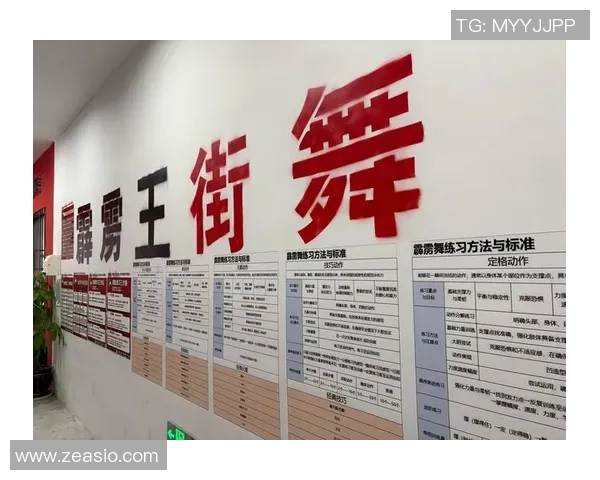 成都街舞队的团队协作变革引发热议街舞文化新潮流探索